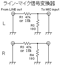 信号減衰器の回路図(ライン信号をマイク信号に減衰)