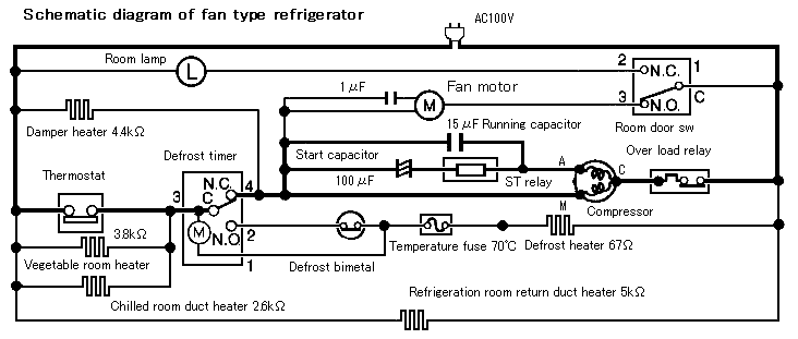 Operation and repair method of fan type frozen refrigerator whirlpool motor wiring diagram 