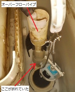トイレのロータンク内の構造とオーバーフロー管