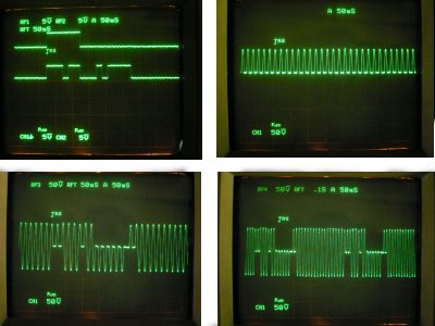 通信異常解析のオシロスコープ波形