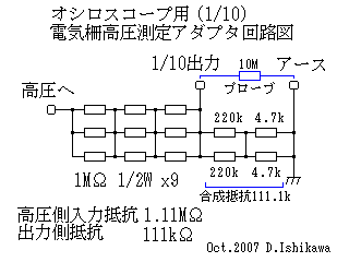 オシロスコープに使用する電気柵用高圧測定アダプタの回路図(1/10用)