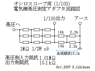 オシロスコープに使用する電気柵用高圧測定アダプタの回路図(1/100用)